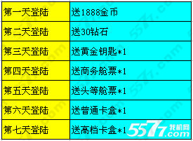 天天富翁迎公测8月活动介绍