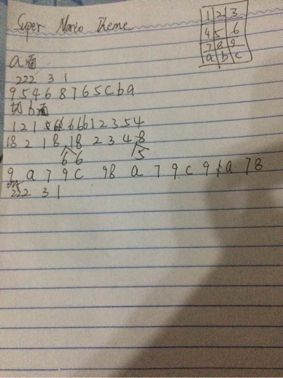 超级玛丽数字简谱_超级玛丽简谱钢琴数字(2)