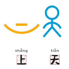 包甲骨文动态版